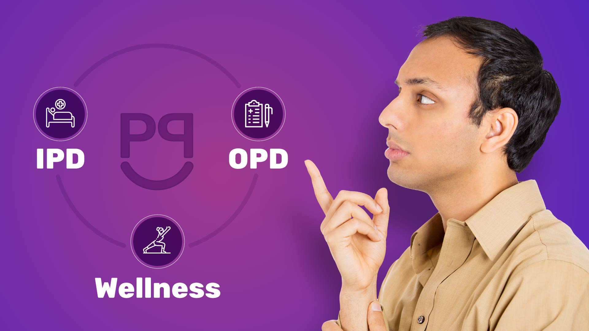 Choosing Between IPD, OPD, and Wellness Plans Simplified